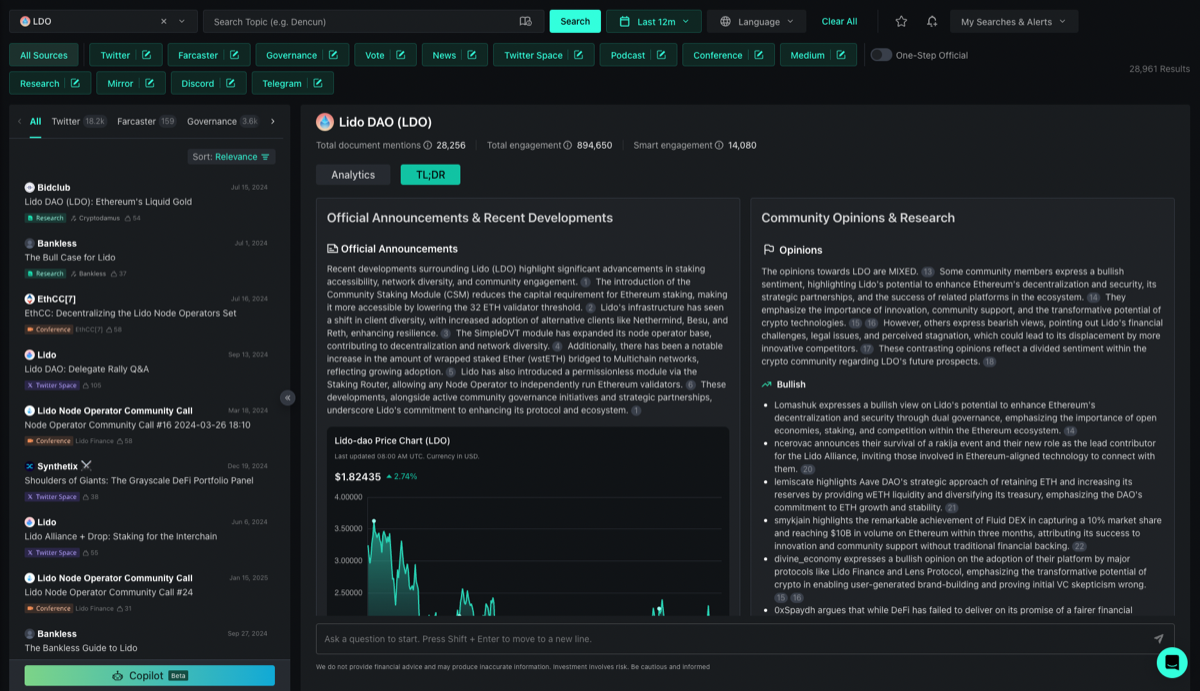 Kaito Proの検索・分析画面