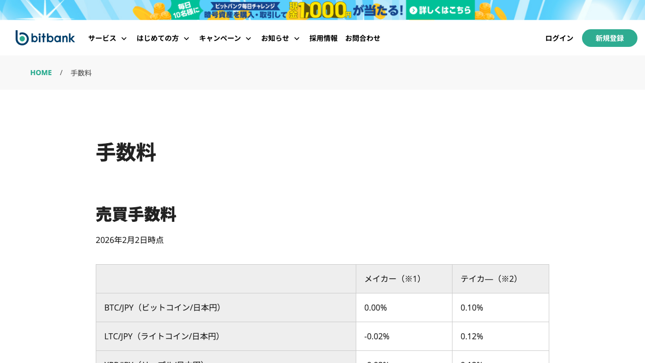 bitbankの手数料ページ