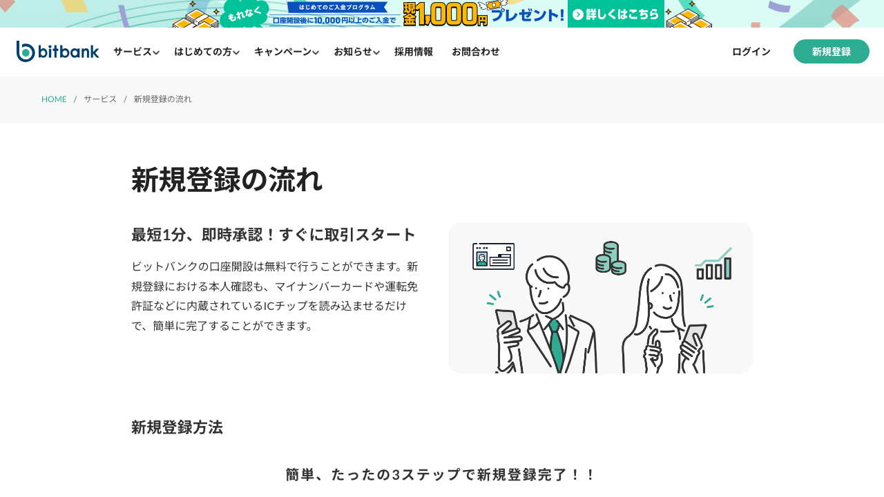 bitbankの口座開設方法