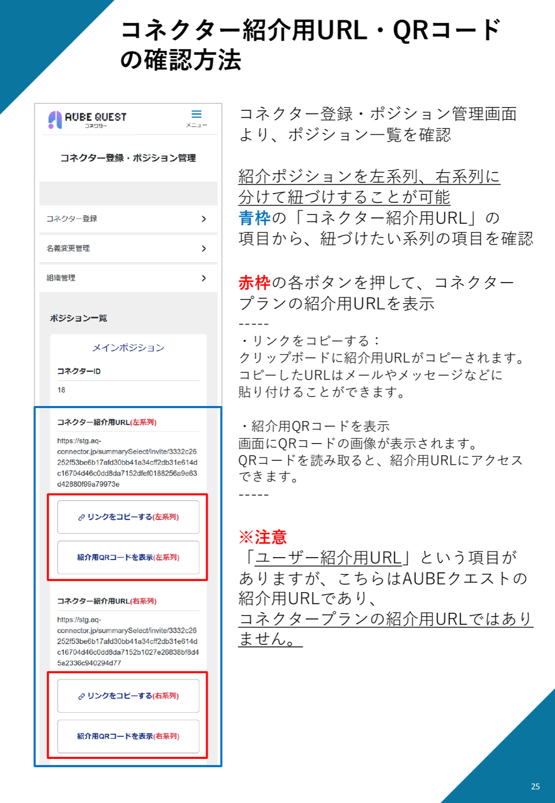 AUBEクエストコネクターの左系列と右系列の紹介用URL