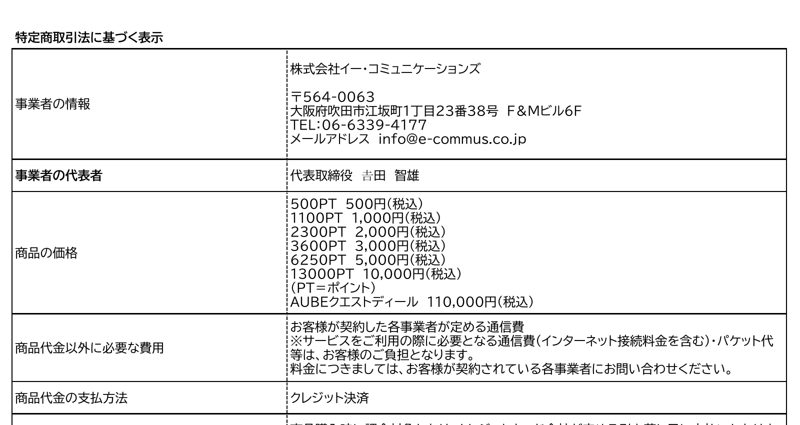 AUBEクエストディール11万円が記載された特定商取引法表示