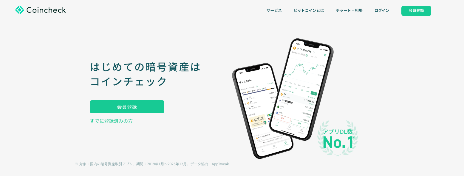 Coincheck公式サイトの人物なし画面。アプリの紹介とダウンロード実績の根拠注記を含む